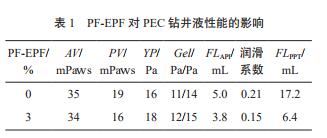 PF-EPF 對(duì) PEC 鉆井液性能的影響