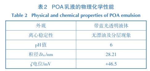 POA乳液的物理化學(xué)性能