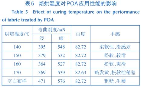 焙烘溫度對POA應(yīng)用性能的影響