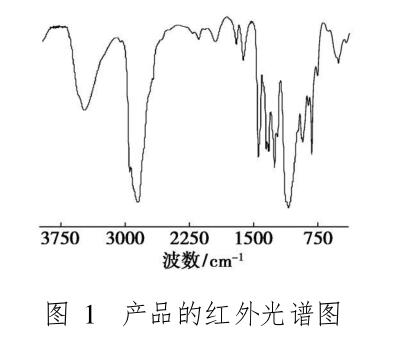 產(chǎn)品的紅外光譜圖