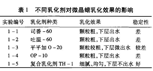 不 同 乳 化劑 對 微 晶 蠟乳化 效 果 的影響