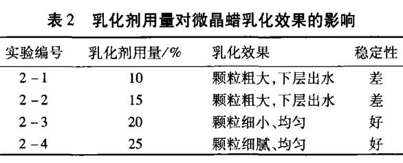 乳化劑 用 量對 微 晶蠟乳化 效 果 的 影 響