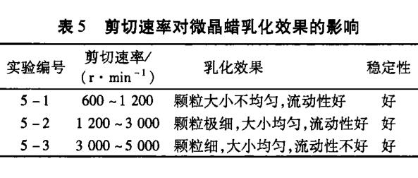 剪切速 率對微 晶 蠟乳化效 果 的 影 響