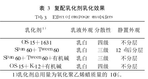 復配乳化劑乳化效果