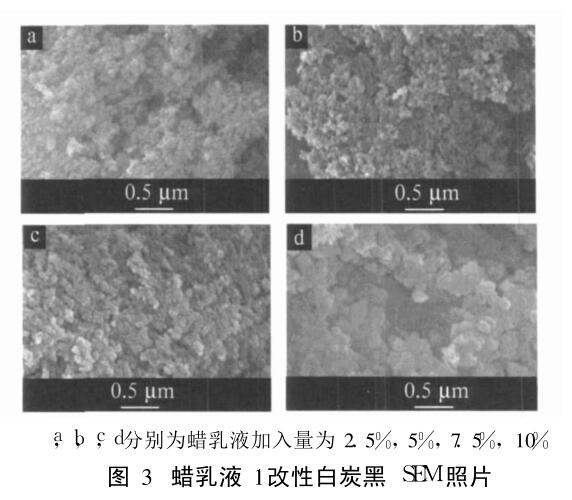 蠟乳液 1改性白炭黑 SEM照片