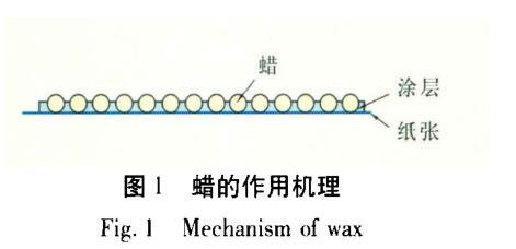 蠟 的作 用 機 理