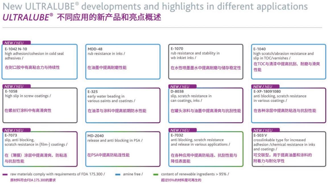 keim 2019新型號(hào)